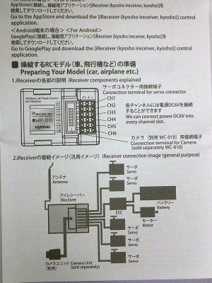 画像3: Kyosho iReceiver(Wireless LAN Radio ControlSystem) WR-010